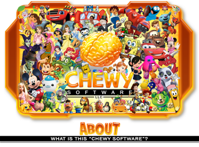 Cover photo of Chewy Software