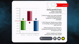 Game image #2 of Astrology and Horoscopes Premium Game image #2 of Astrology and Horoscopes Premium