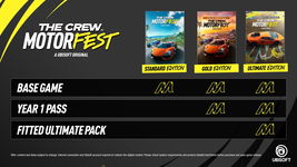 Game image #2 of The Crew Motorfest Ultimate Edition