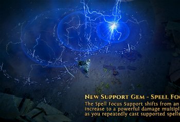 Image of Path of Exile: Synthesis