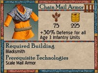 Game image #3 of Age of Empires: The Age of Kings