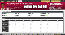 Game image #3 of Draft Day Sports: College Football 2020