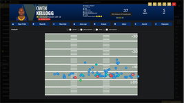 Game image #2 of Draft Day Sports: College Football 2023