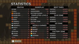 Game image #1 of GIF: The Game of Inevitable Frustration