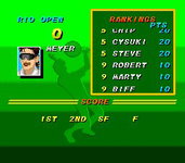 Game image #1 of Super Tennis Game image #1 of Super Tennis