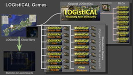 Game image #2 of LOGistICAL: Switzerland