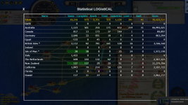 Game image #3 of LOGistICAL: Switzerland