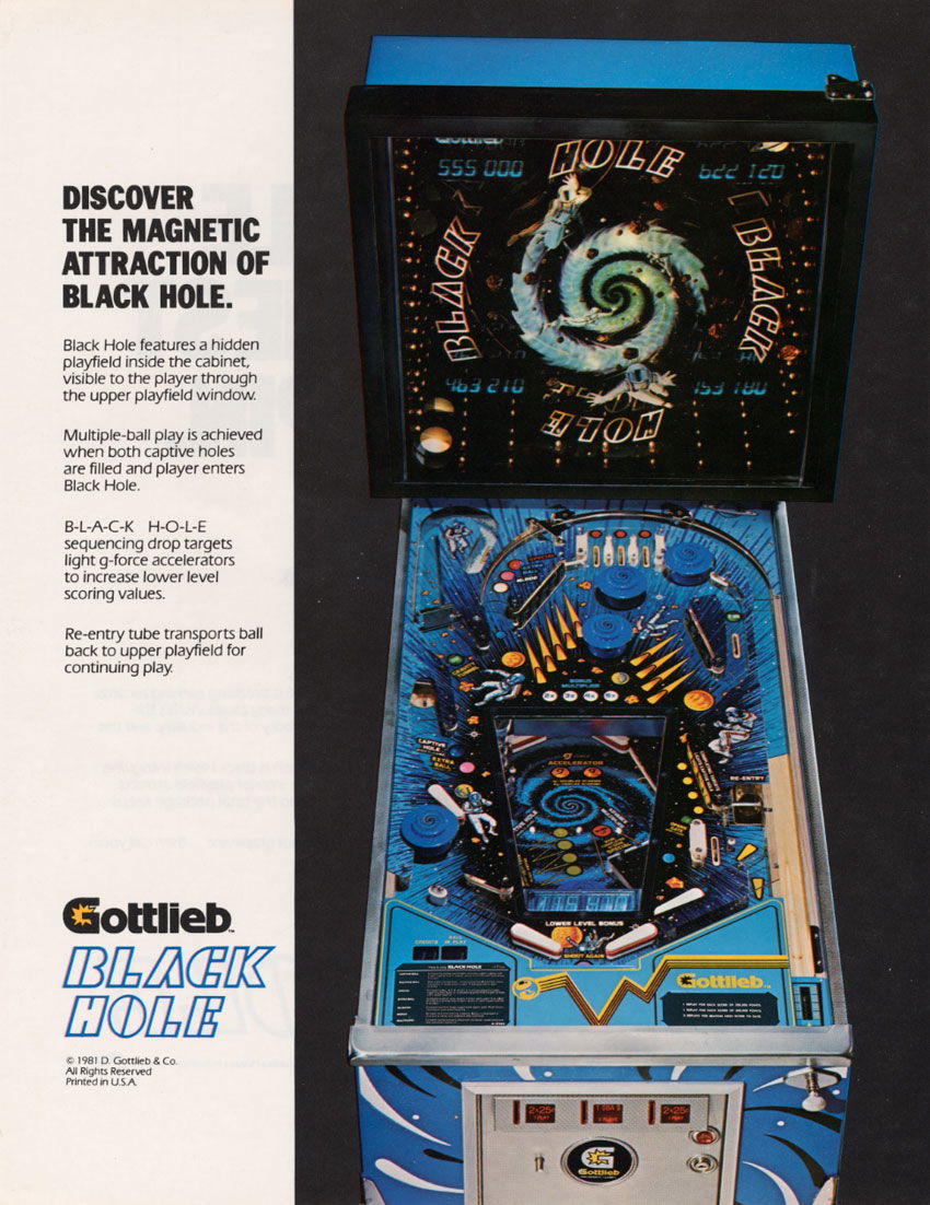 Image of Black Hole