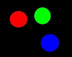 Image of RGB