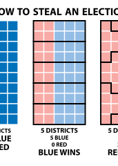 Profile picture of Gerrymandering: Red vs Blue