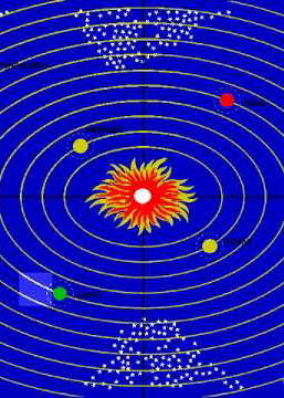 Profile picture of Interplanetary Voyage