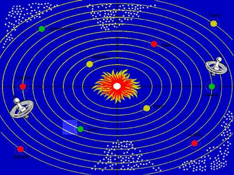 Image of Interplanetary Voyage