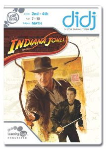 Profile picture of Indiana Jones Profile picture of Indiana Jones