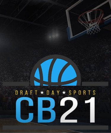 Image of Draft Day Sports: College Basketball 2021