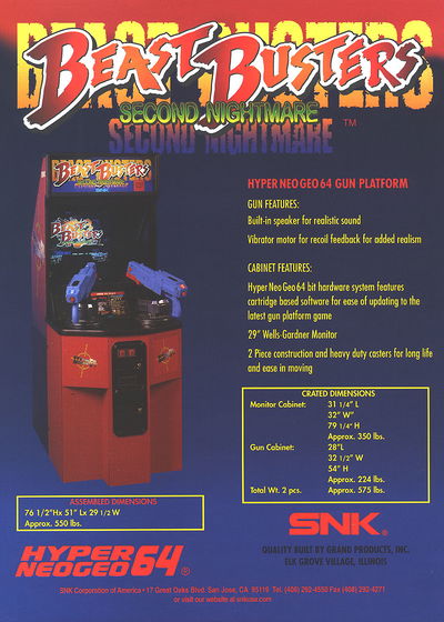 Profile picture of Beast Busters: Second Nightmare Profile picture of Beast Busters: Second Nightmare