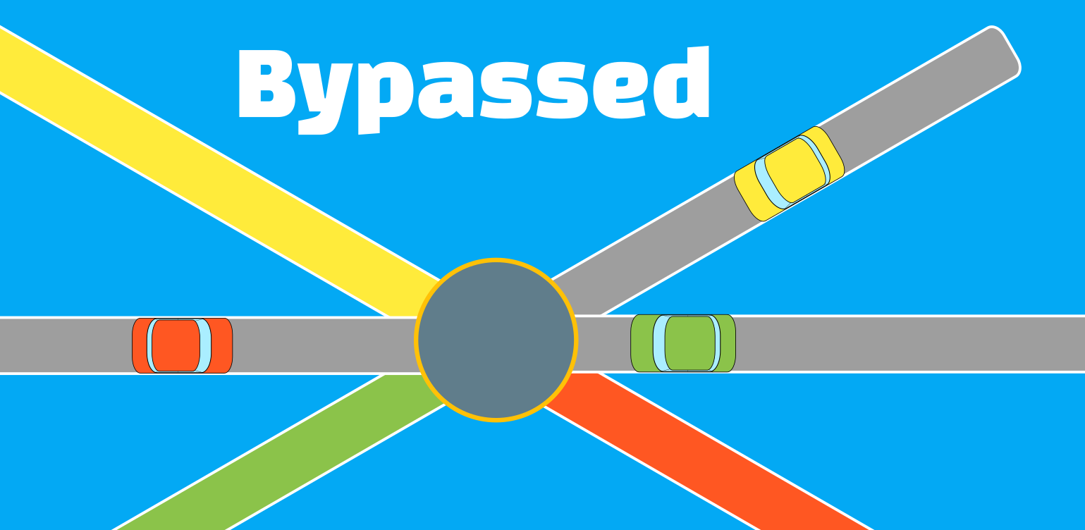 Image of Bypassed