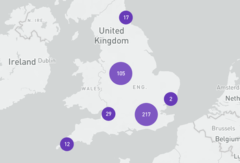 Image of English Game Industry